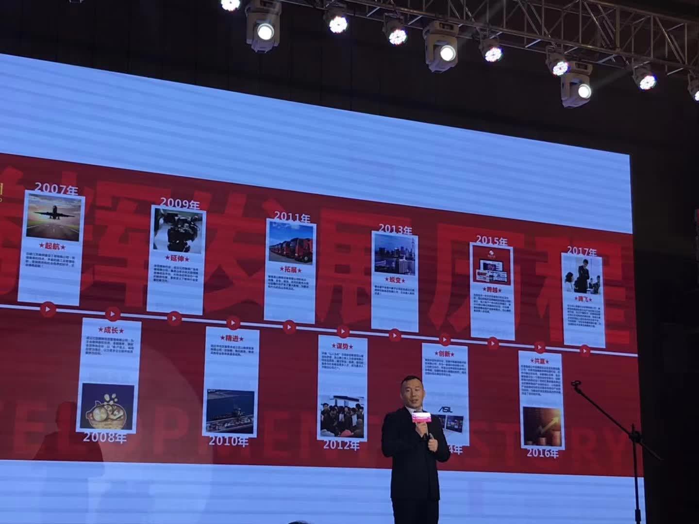 腾辉控股集团感恩年会圆满结束！新腾飞聚辉煌贏未来！