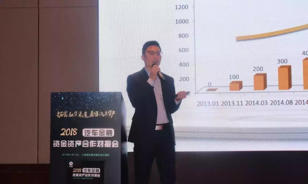 精华回顾:2018汽车金融资金资产合作对接会
