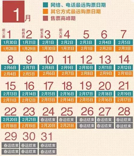 春运抢票你需要这篇攻略,2018春运抢火车票攻略