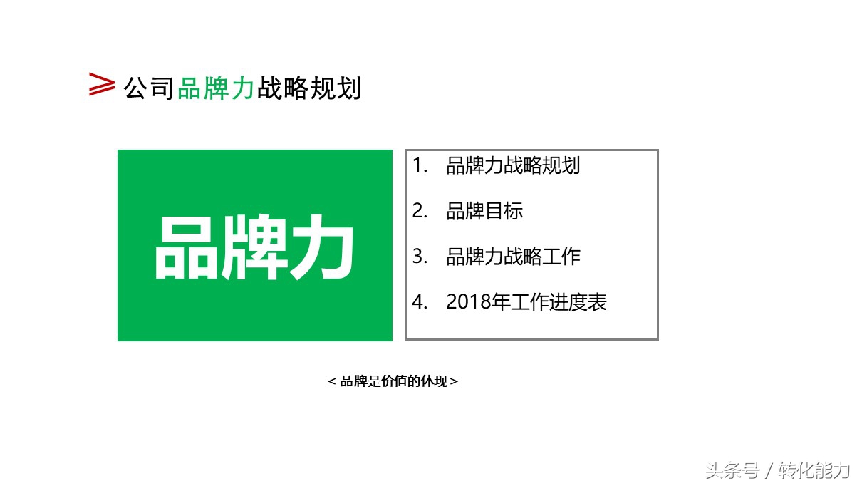 品牌战略规划营销活动汇报ppt模板,品牌年度营销方案ppt模板下载