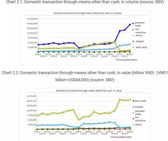 支付宝、微信支付进入香港工展会,洋葱海外仓完成2亿C轮融资
