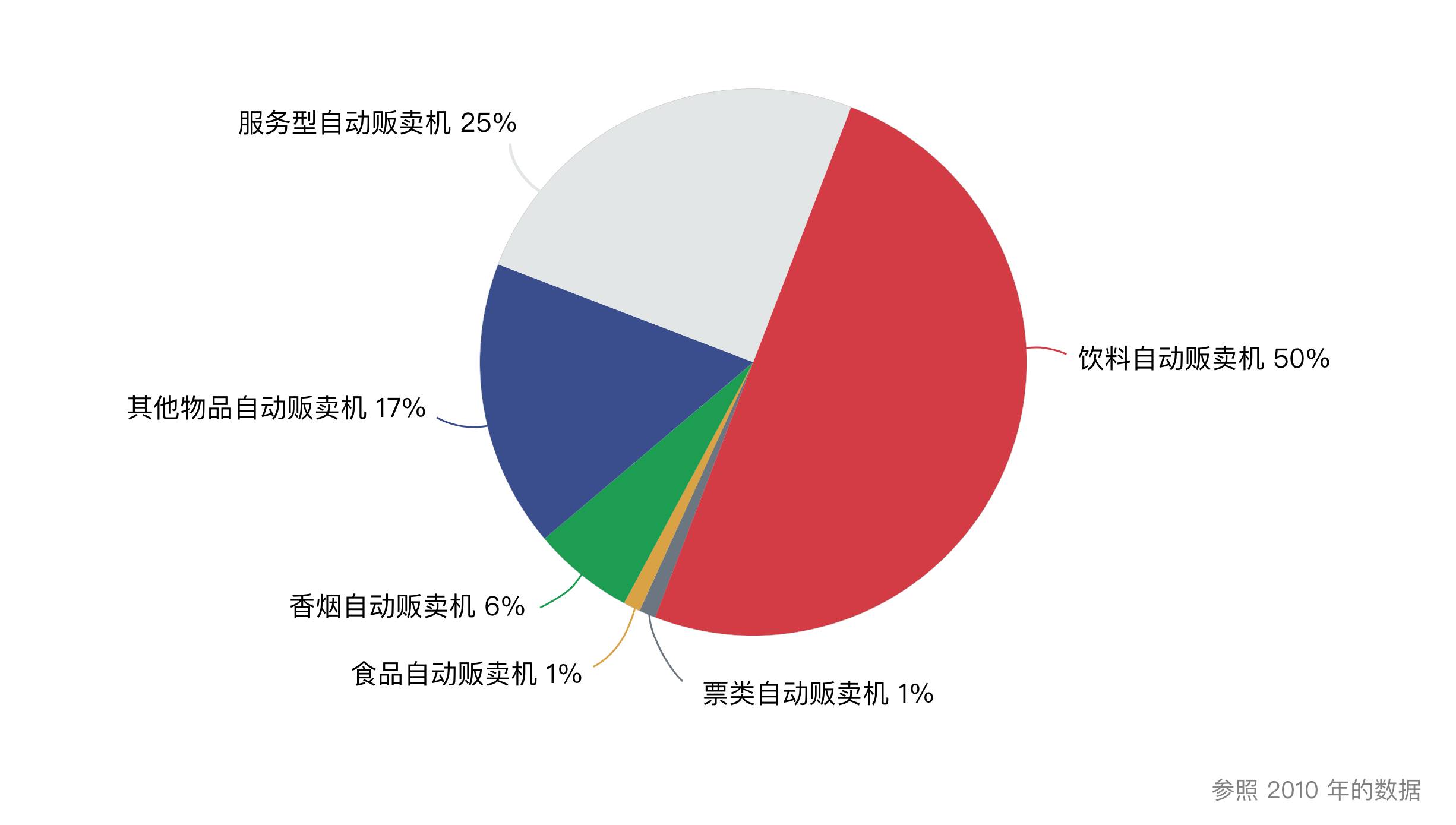 不可思议！它是真正的哆啦A梦，点亮了日本，还拯救了孤独症患者