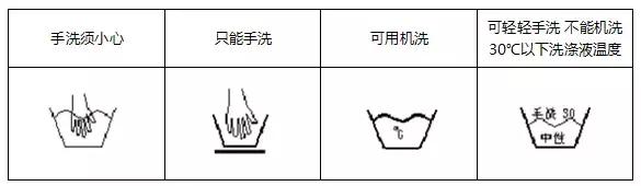 衣服水洗标淡了是时间久了吗,衣服水洗标怎么是正规的