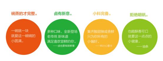 早餐加盟,龙山豆腐脑加盟费用多少钱