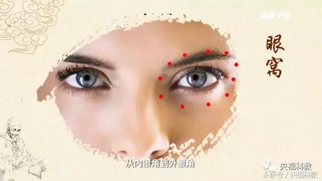 健康之路｜面颈部藏着3个“养生窝”，不会用就太可惜了！