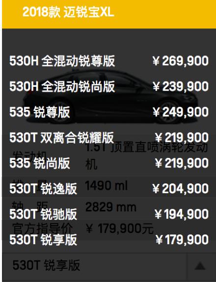 迈锐宝xl性价比天花板,迈锐宝xl1.5t动力怎样