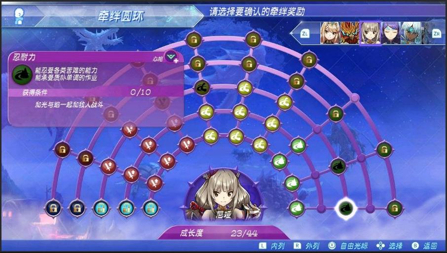 异度之刃2详细操作,异度之刃2感觉谁也打不过