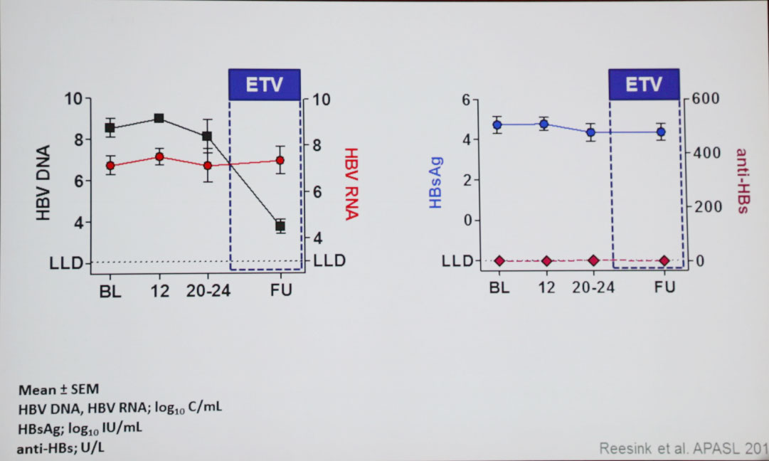 孕妇携带乙肝病毒可以母乳喂养吗,乙肝病毒孕妇会传给孩子吗