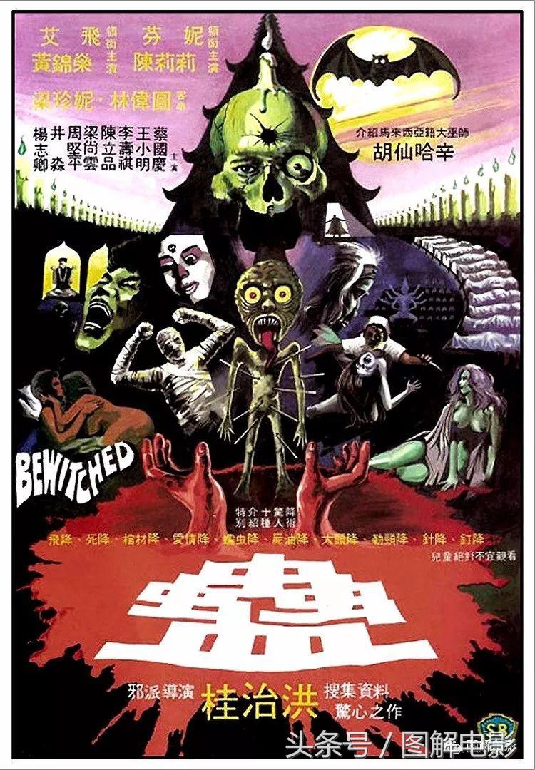 童年阴影80年代恐怖老电影,8090后童年心理阴影恐怖电影