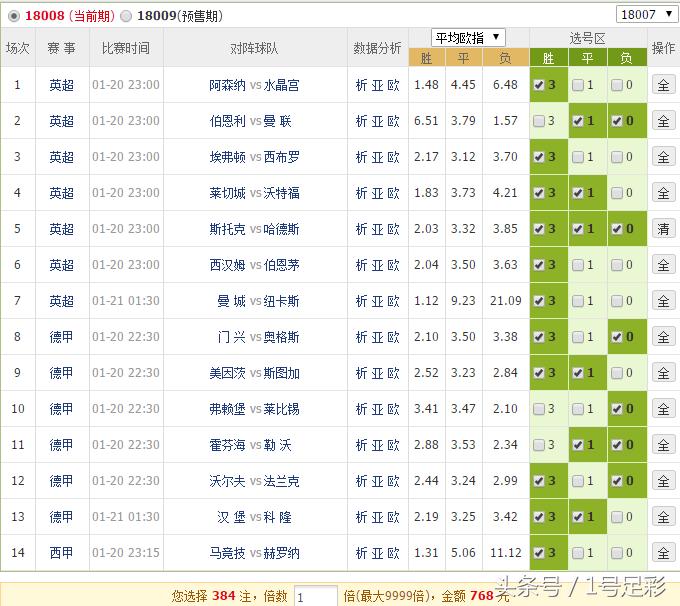 胜负彩18029期任九预测,胜负彩任九场开奖结果