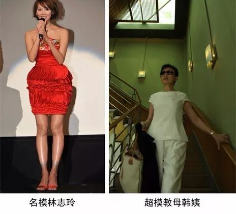 曾志伟世界名模 (曾志伟名模)