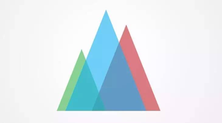 女人感染hpv男人需要检查哪些项目,感染hpv一般多久会发展成宫颈癌