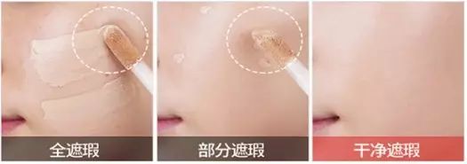 超模都在用的粉底液,美妆博主推荐的超模粉底液