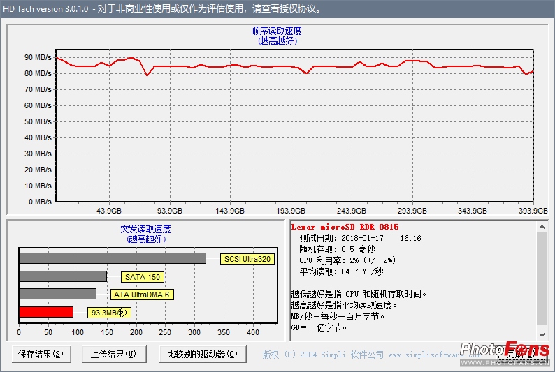 闪迪至尊极速256g存储卡评测,闪迪256gb内存卡200mbs