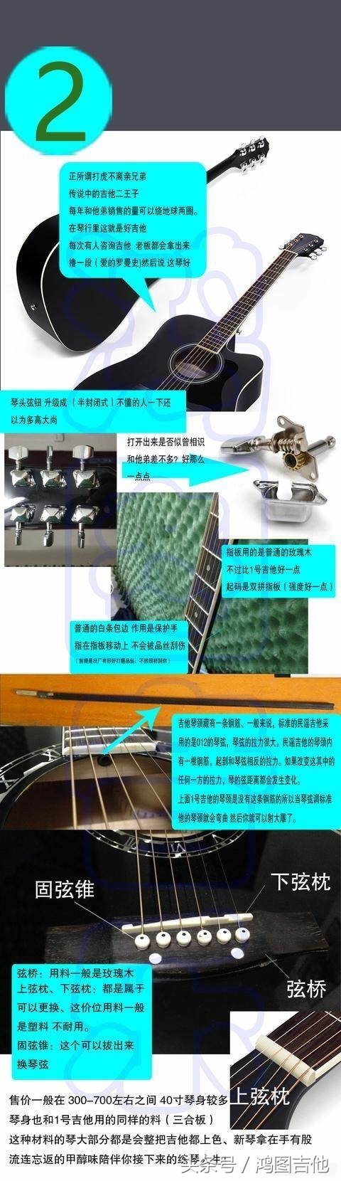 入门吉他和进阶吉他有什么区别呢,入门吉他和真正吉他有什么区别