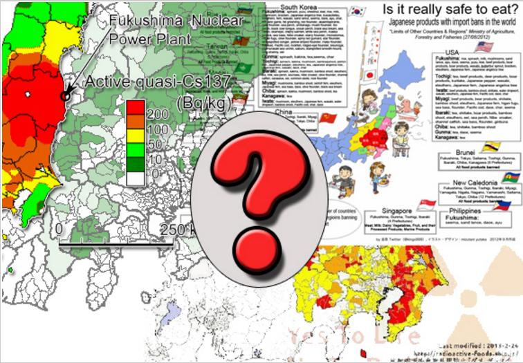 日本进口食品有哪些限制,日本食品进口