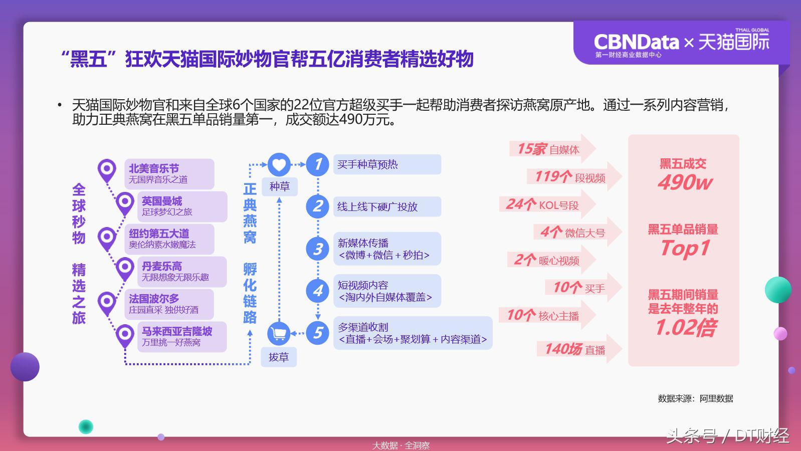 90鍚庣數鍟嗚娉彶瑙嗛,娴锋窐娈嬮叿鐪熺浉鎻