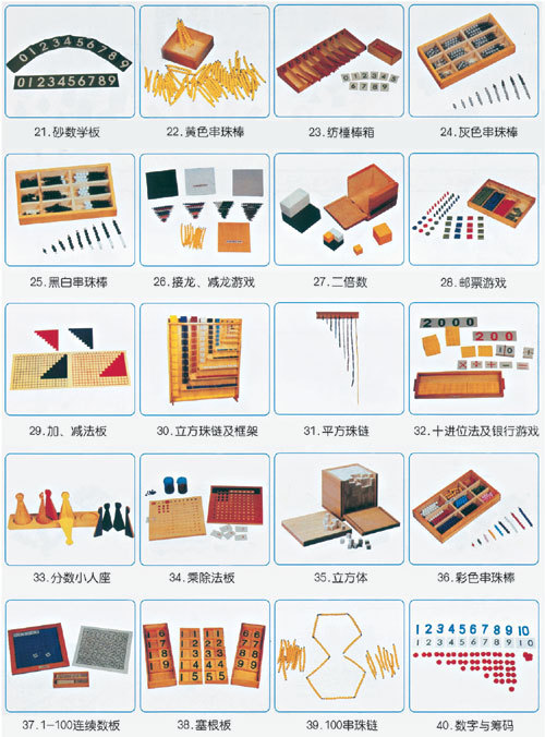 什么是蒙台梭利模式,什么是蒙台梭利