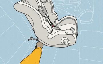 如何正确的选择安全座椅,安全座椅到底怎么选