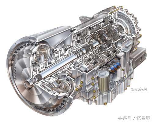 二手大众捷达十大忠告,二手捷达车如何正确选择