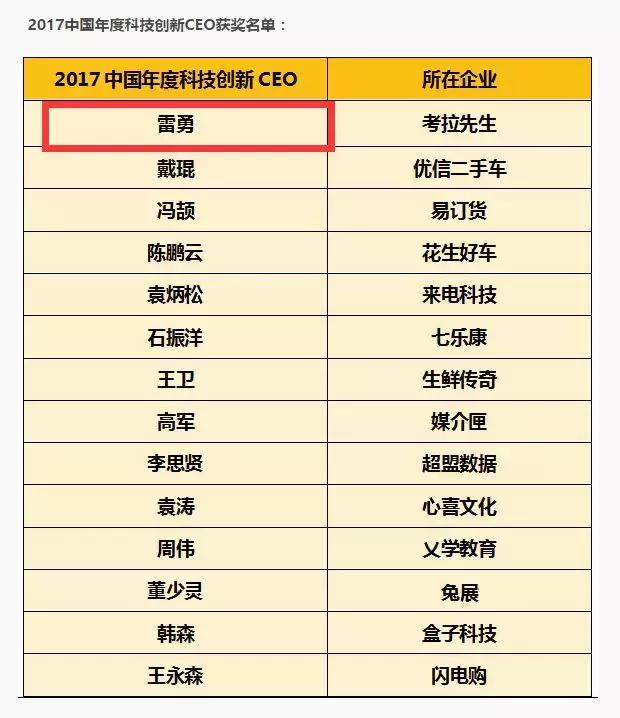 鑰冩媺鍏堢敓2020,鑰冩媺鍏堢敓2019