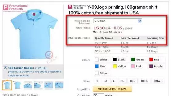 速卖通定制产品流程,速卖通产品发布流程