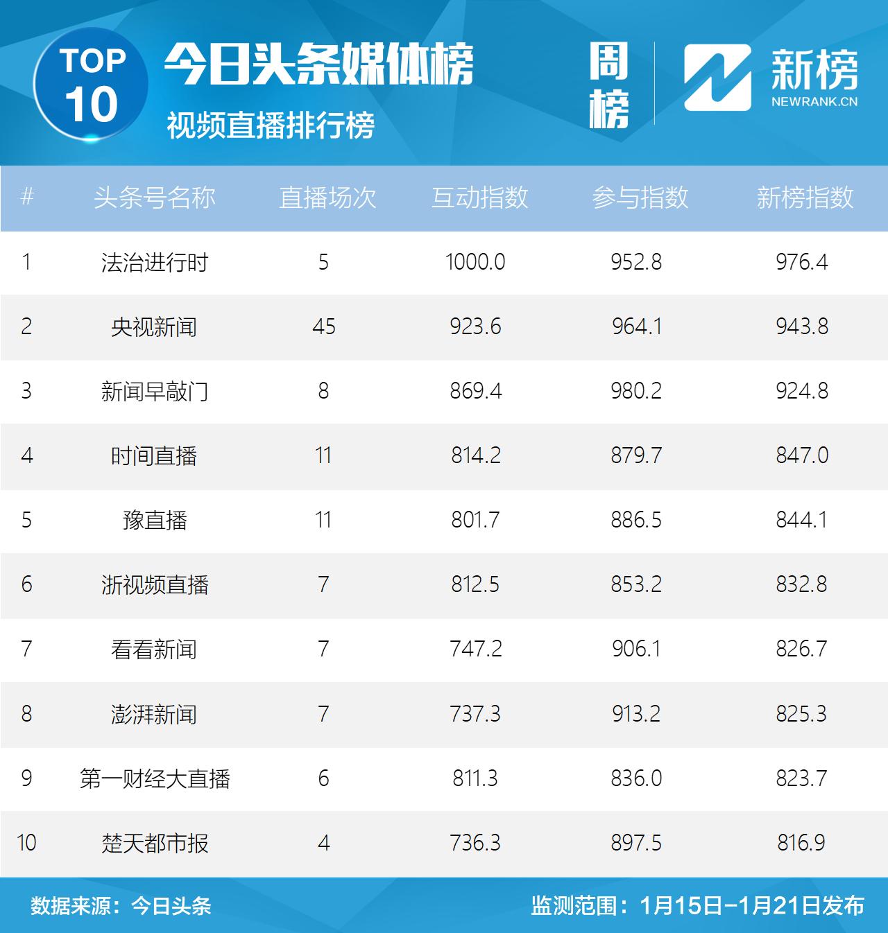 2021年好书排行榜光明网,光明网优秀作品
