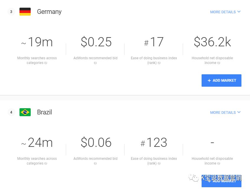 K宝跨境说|鞋包类跨境营销指引
