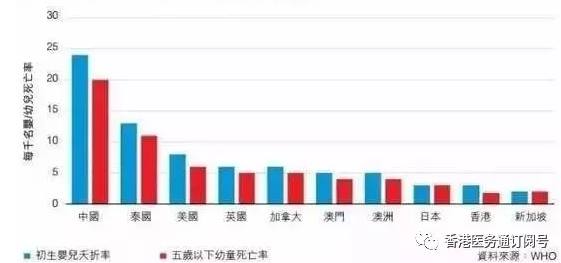 香港治疗前列腺,一个前列腺炎患者的痛苦