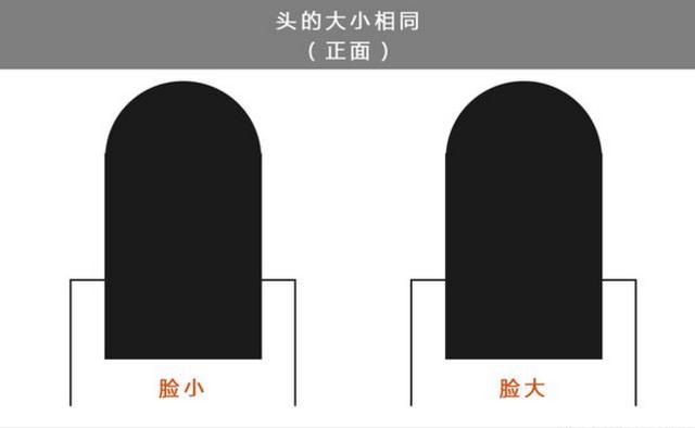 方脸型适合的龙须刘海,宽脸适合的龙须刘海