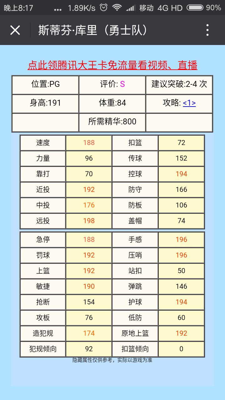 nba2kol紫卡突破要多少张卡,nba2kol上五个紫卡多少钱