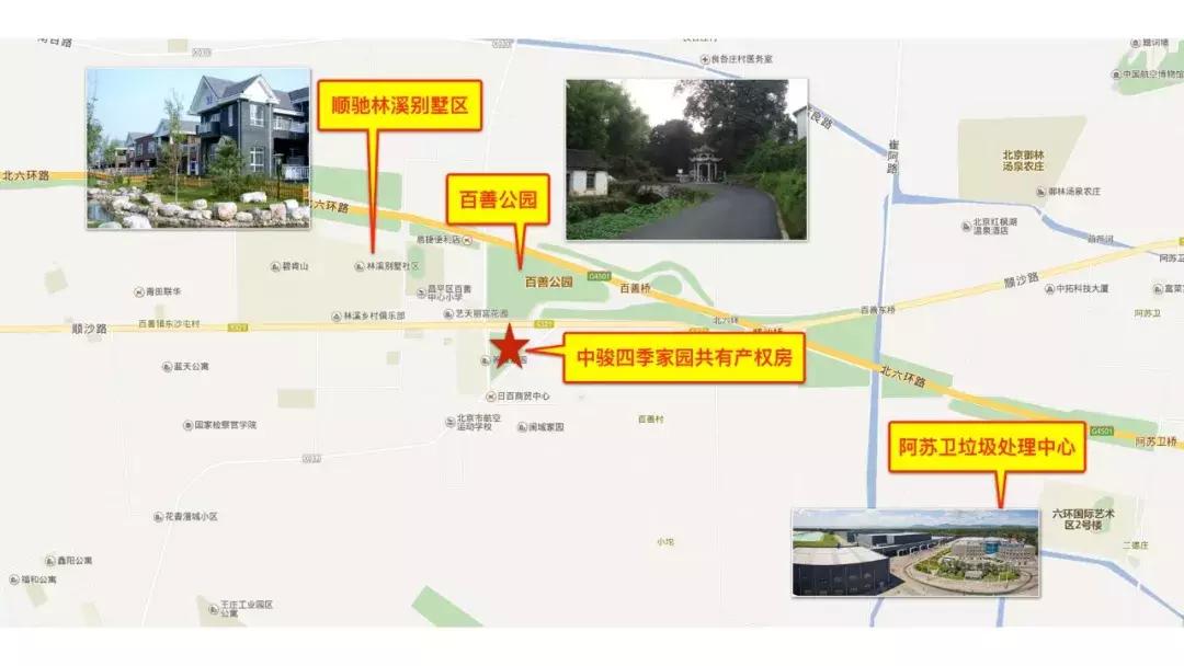 北京昌平共有产权2022申请条件,昌平共有产权房北京申购资格