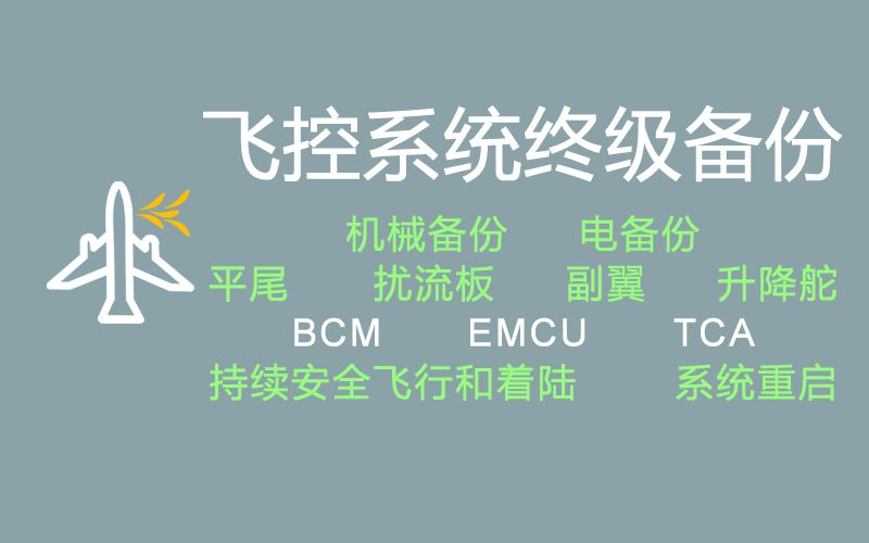 空客320几套飞控系统,空客a350最强装置