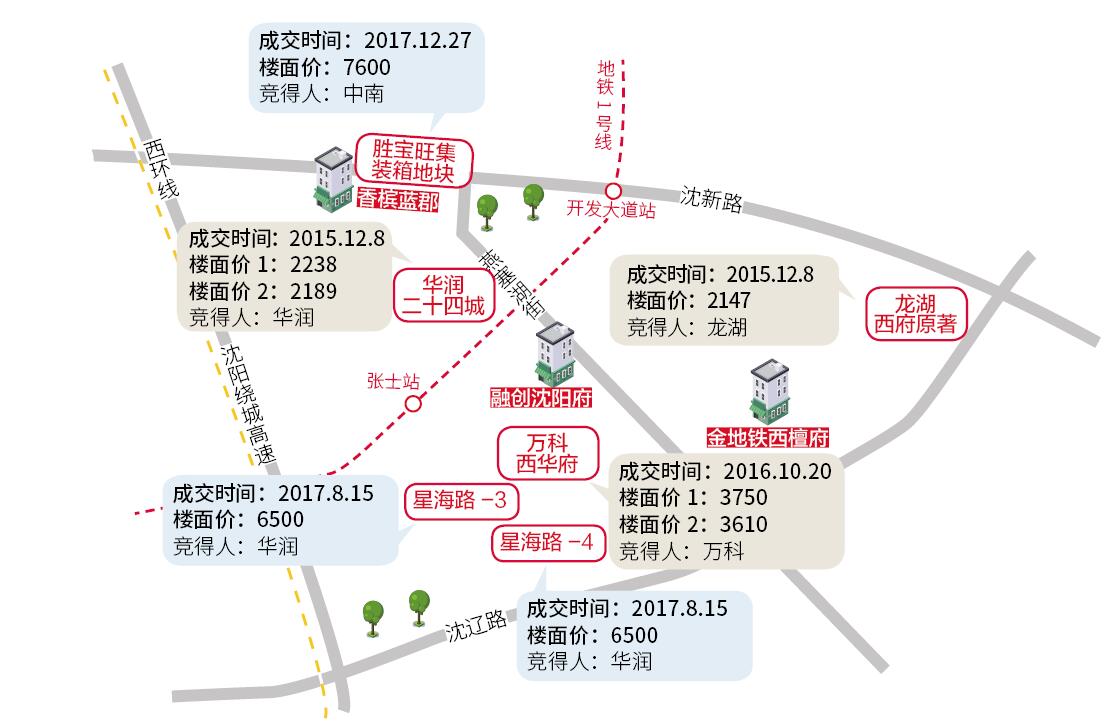 铁西张士最新房价,沈阳铁西张士板块