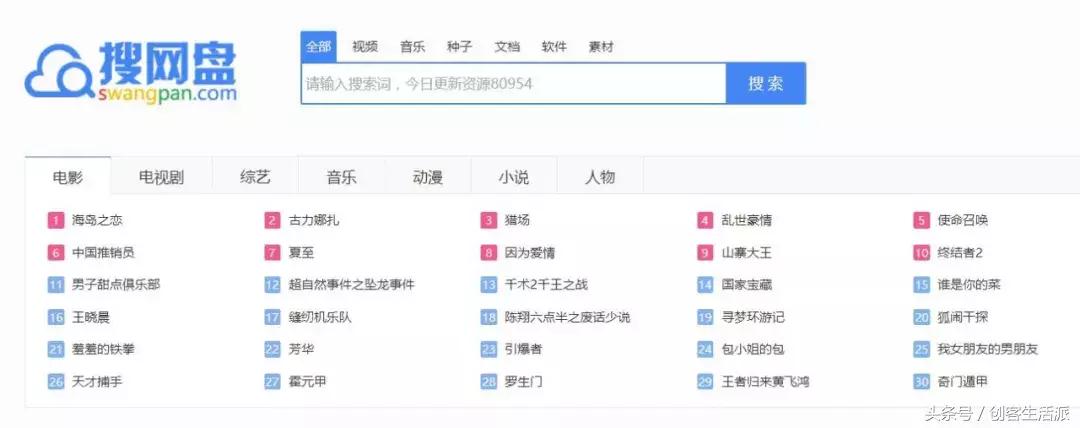 网盘各种资料,网盘文件汇总搜索