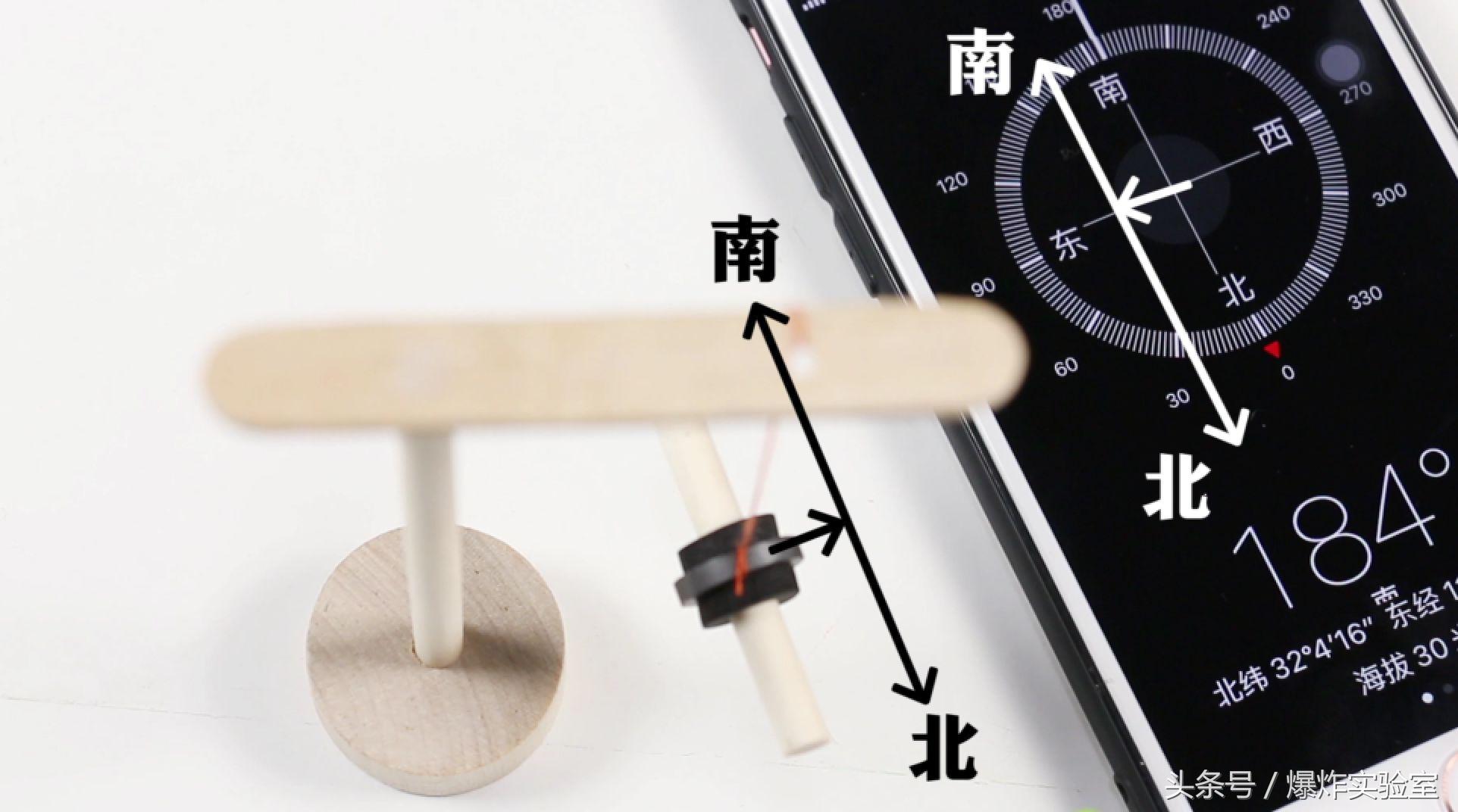 爱因斯坦科学的起源,爱因斯坦科学科普