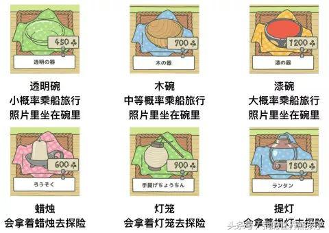 旅行青蛙怎么变肌肉蛙,旅行青蛙怎么能让蛙快点回家