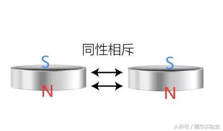 爱因斯坦科学的起源,爱因斯坦科学科普