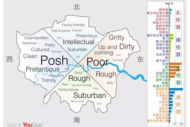 英国伦敦足球地图,英国足球俱乐部地理分布图