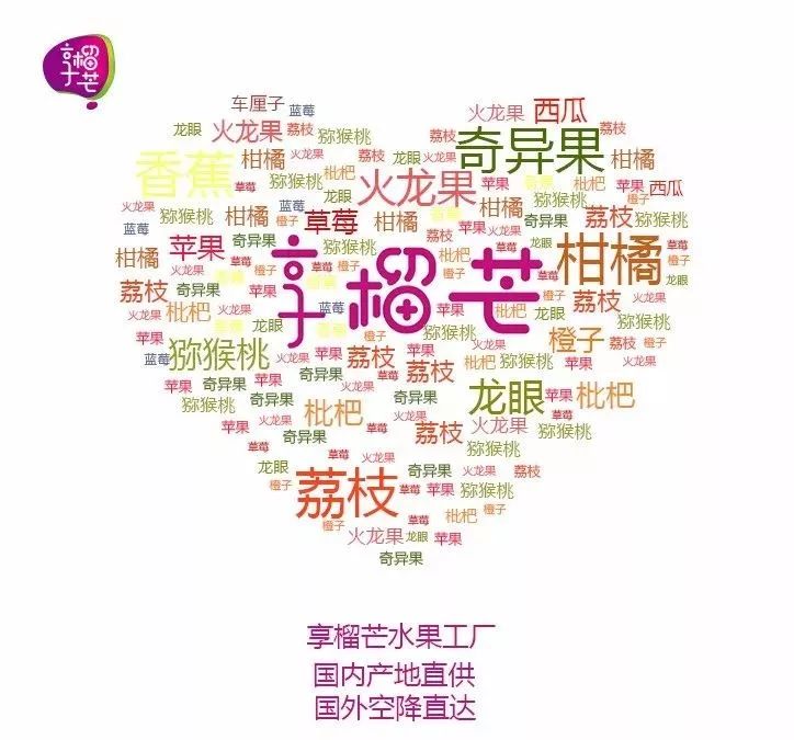 太原水果批发哪里最便宜,1000元水果免费送活动