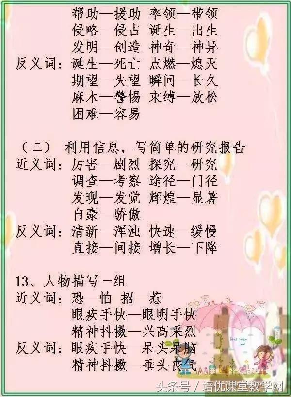 最新版小学1至6年级近反义词大全,小学1-6年级近义词反义词大全