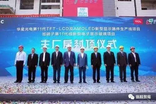 中国大陆面板产线的投资情况,新增十条生产线