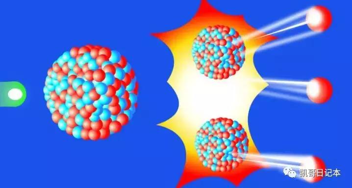 精准引流的这些方法你还不知道,6个高效引流策略