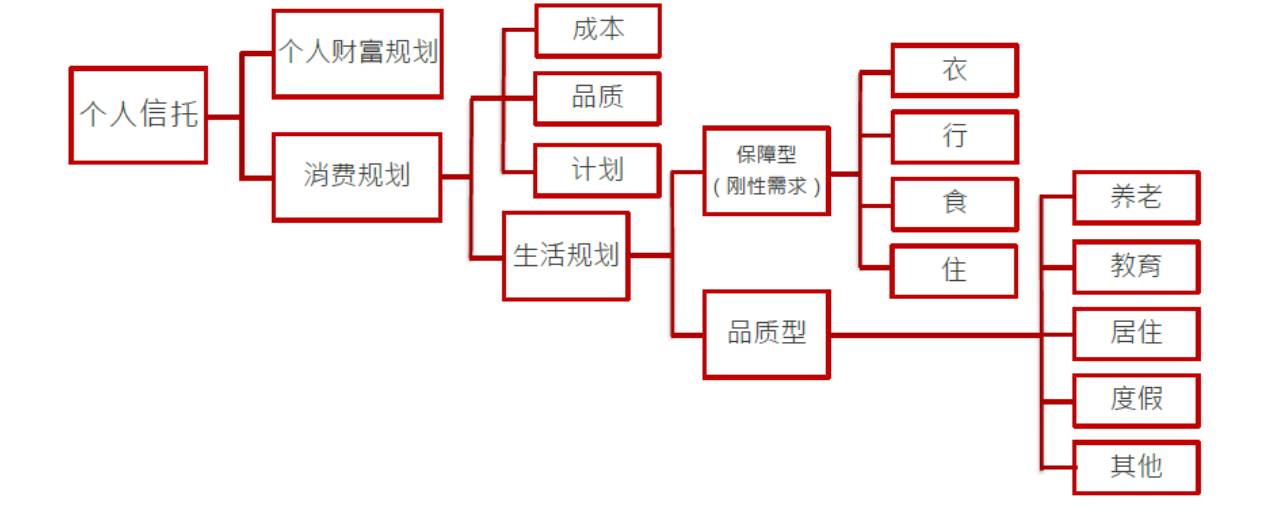 中顺易金融最新消息,中顺易咨询有限公司
