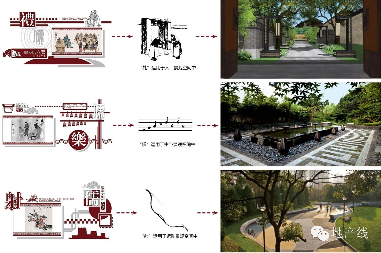 拨乱反正，让旭辉·香格里来呈现到底纯粹的洋房是什么样子的？