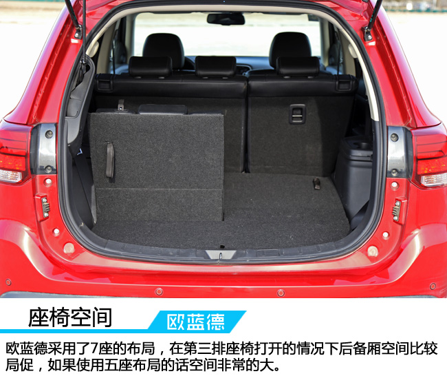 2021三菱欧蓝德2.0畅享版5座多重,三菱欧蓝德2.4四驱原装进口2012款