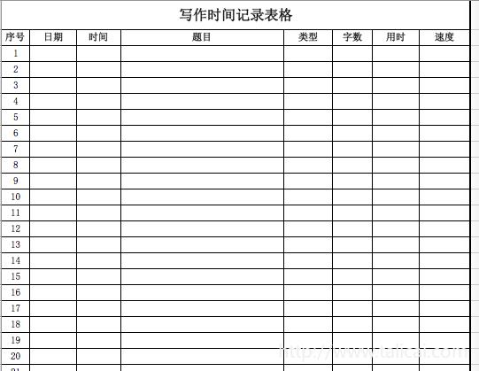 写作入门的5个方法,写作小白的十大经验