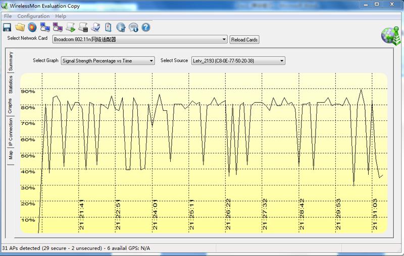 360安全路由器各型号对比,360路由器P3和P25G有什么区别