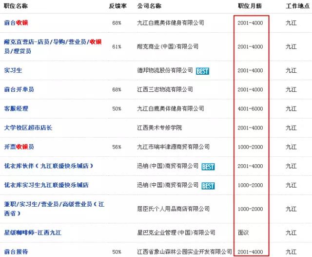 九江工资最新消息,九江工资单