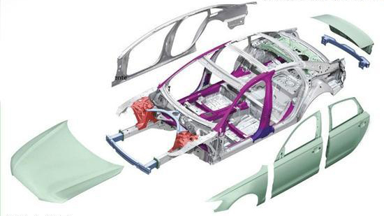 我说的是白车身不是白色车身OK？